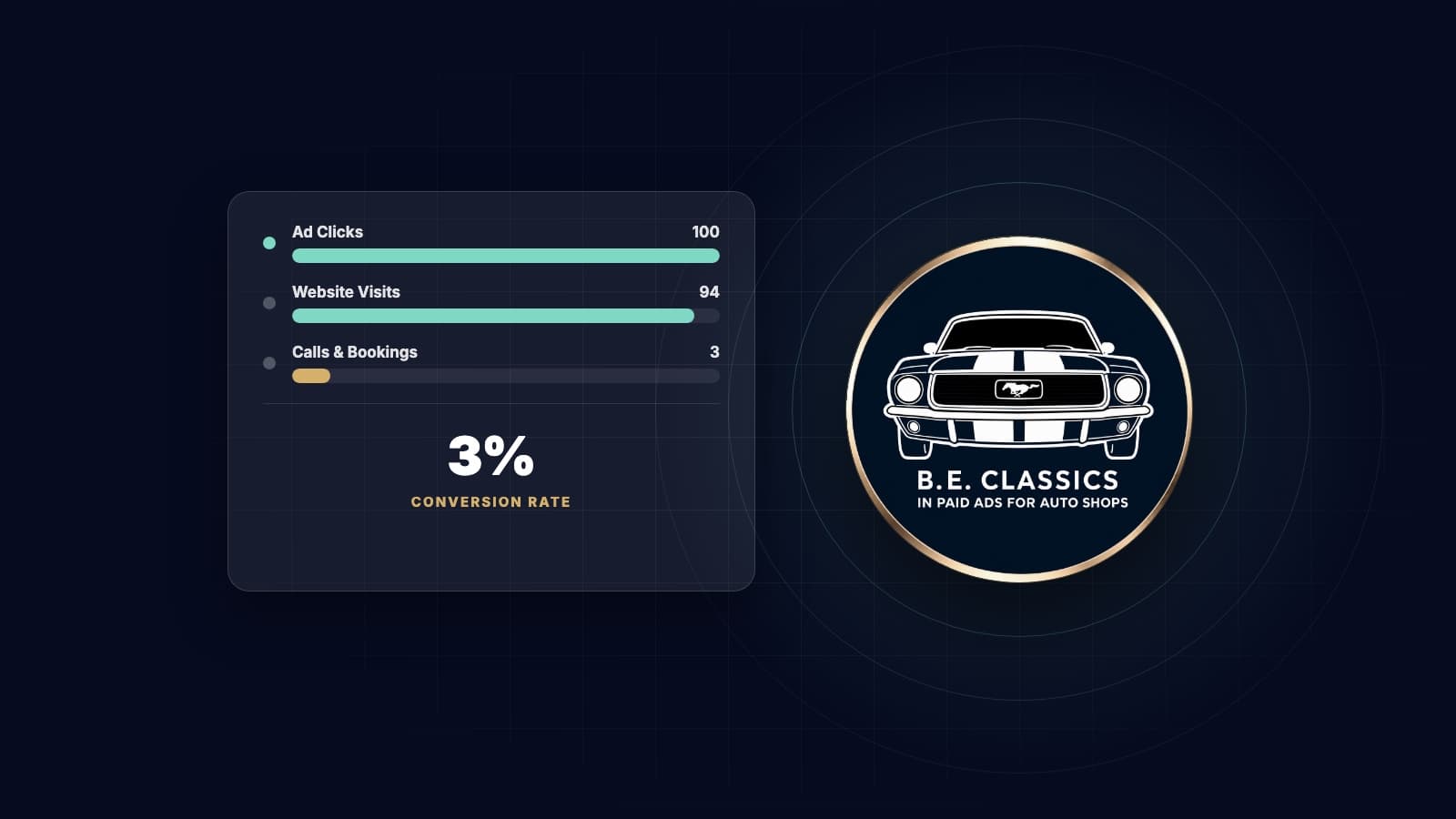 Why Your Website Isn't Turning Clicks Into Calls (And How to Fix It)